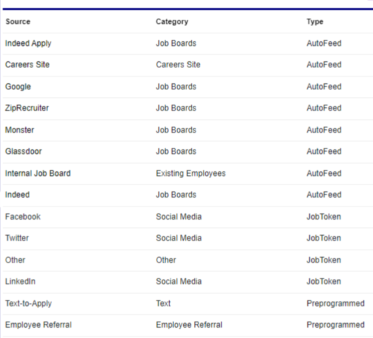 screenshot-ats.keldair.com-2021.12.06-14_23_24.png