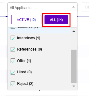 ALL_APPLICANTS_screenshot-ats.keldair.com-2022.05.26-10_33_34.png